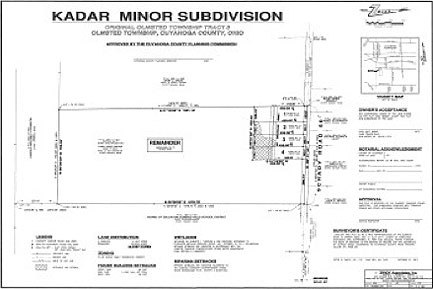 Kadar Minor Subdivision Residential Land for Sale